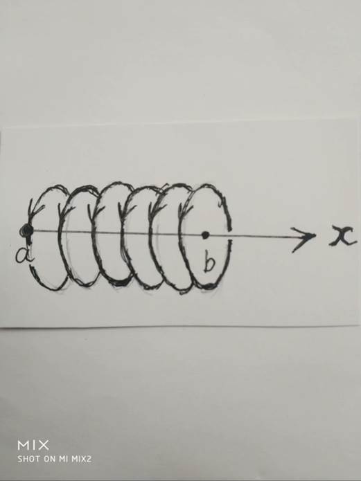 图形解释电磁场的本质1