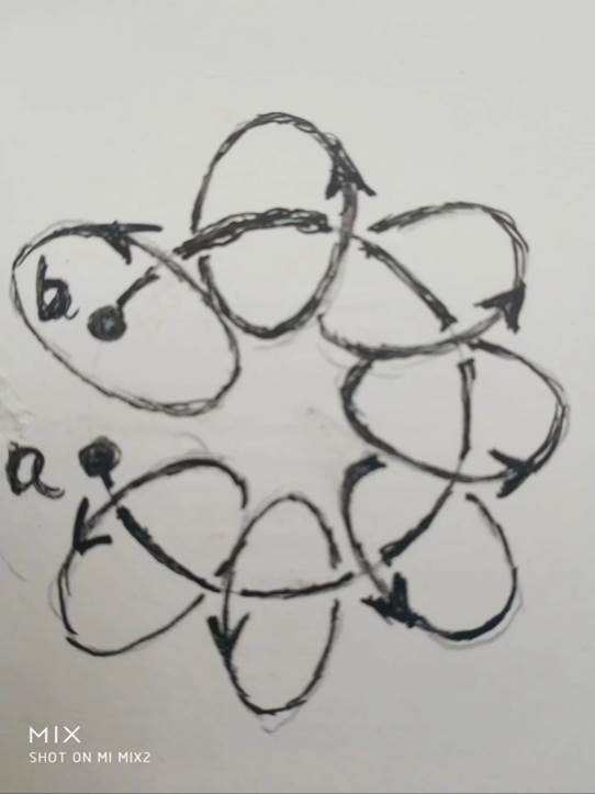 图形解释电磁场的本质3